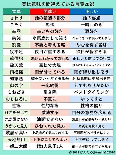 三災|三災（さんさい）とは？ 意味・読み方・使い方をわかりやすく。